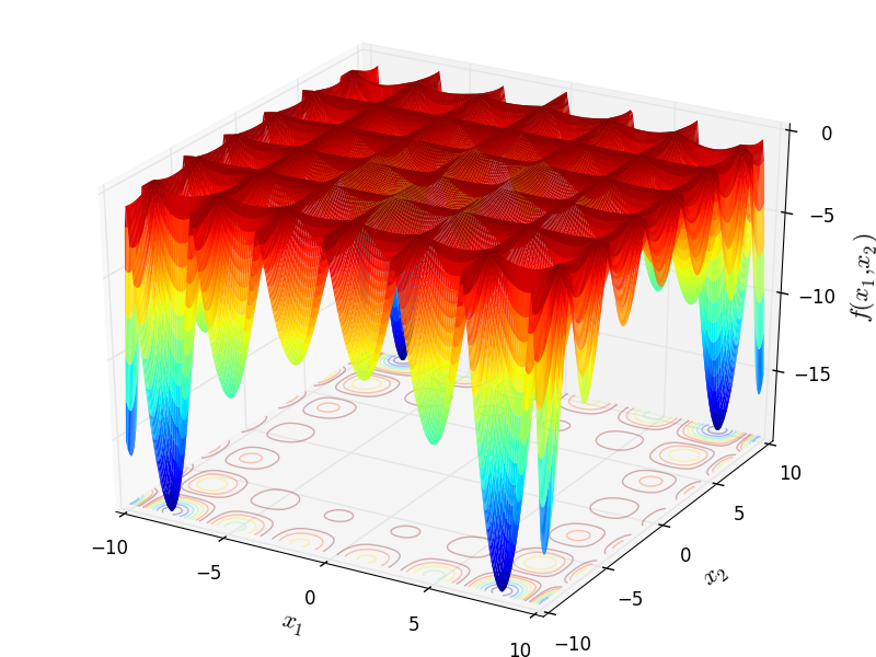 HolderTable function
