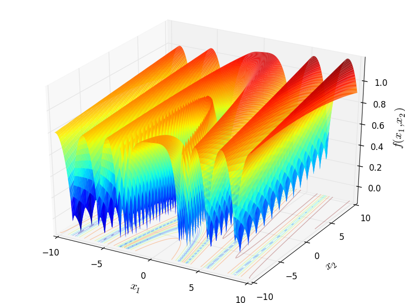 NewFunction01 function
