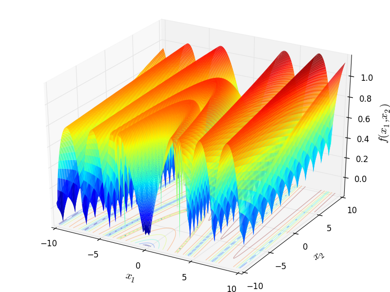 NewFunction02 function