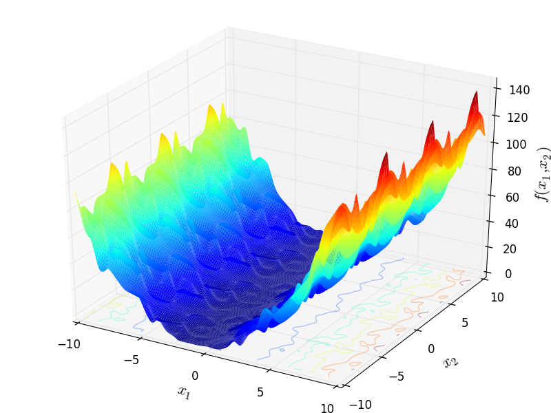 NewFunction03 function