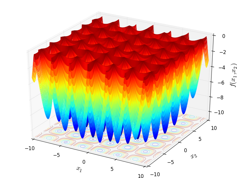 TestTubeHolder function
