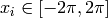 x_i \in [-2\pi, 2\pi]