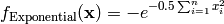 f_{\text{Exponential}}(\mathbf{x}) = -e^{-0.5 \sum_{i=1}^n x_i^2}
