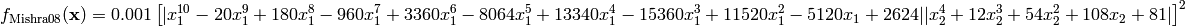 f_{\text{Mishra08}}(\mathbf{x}) = 0.001 \left[\lvert x_1^{10} - 20x_1^9 + 180x_1^8 - 960 x_1^7 + 3360x_1^6 - 8064x_1^5 + 13340x_1^4 - 15360x_1^3 + 11520x_1^2 - 5120x_1 + 2624 \rvert \lvert x_2^4 + 12x_2^3 + 54x_2^2 + 108x_2 + 81 \rvert \right]^2