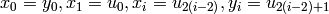 x_0 = y_0, x_1 = u_0, x_i = u_{2(i−2)}, y_i = u_{2(i−2)+1}